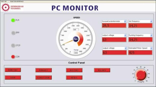 Преобразователи частоты ProfiMaster