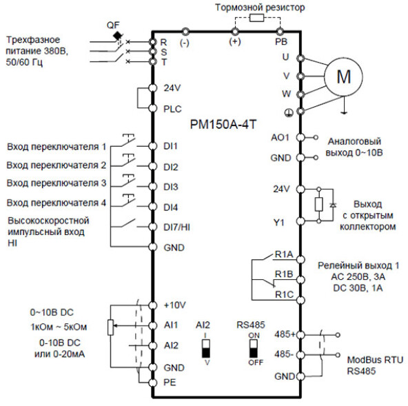 Преобразователи частоты ProfiMaster PM-150