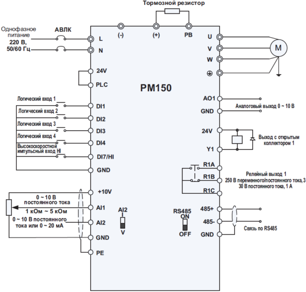 Преобразователи частоты ProfiMaster PM-150
